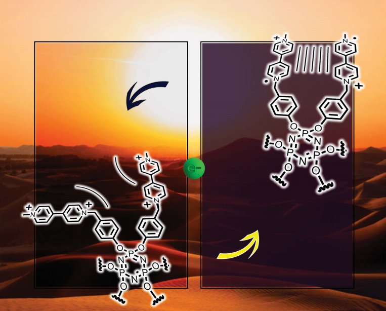 Intramolecular redox-induced dimerization in a viologen dendrimer