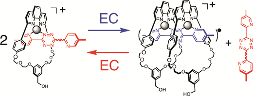Reduction of a Redox-Active Ligand Drives Switching in a Cu(I) Pseudorotaxane by a Bimolecular Mechanism